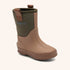 bisgaard neo thermo  forrest